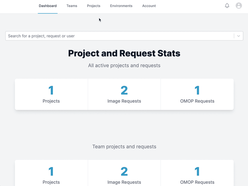 Project Dashboard